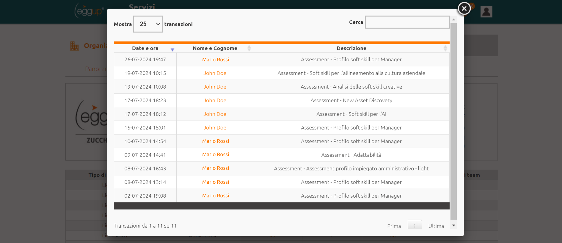 attività svolte dalla tua organizzazione